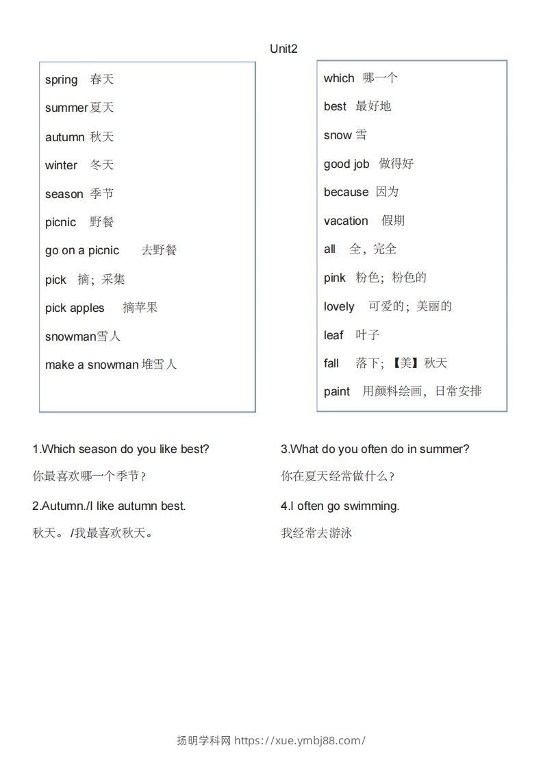 图片[2]-五年级英语下册单词表1（人教PEP版）-扬明学科网