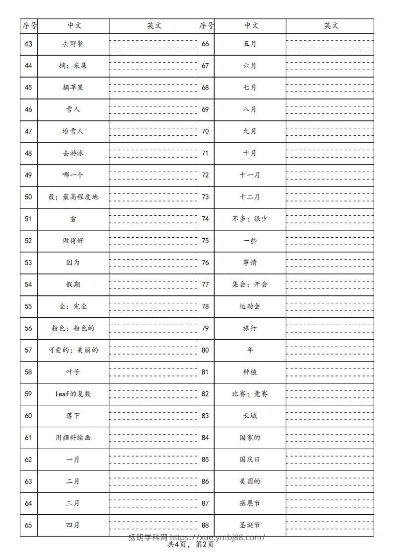 图片[2]-【默写】25春人教pep五下英语单词默写表（4页）-扬明学科网