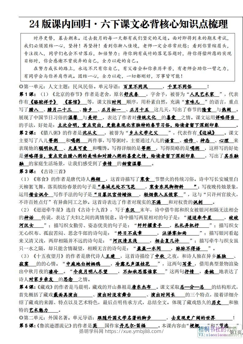 六年级下册课文必背核心知识点梳理-扬明学科网