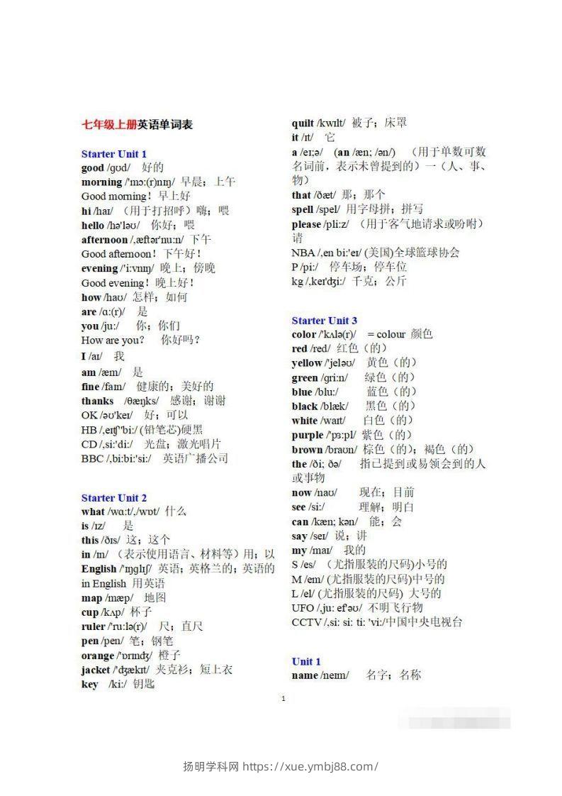 初一英语上册：全册《单词表》（分单元、带音标、词意）-扬明学科网