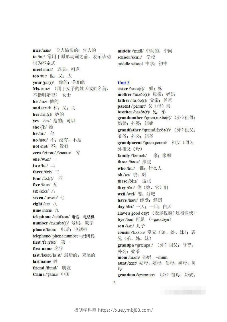 图片[2]-初一英语上册：全册《单词表》（分单元、带音标、词意）-扬明学科网