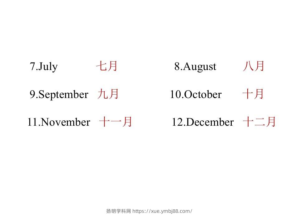 图片[3]-五年级英语下册知识清单课件-unit3∣）(共10张PPT)（人教PEP版）-扬明学科网