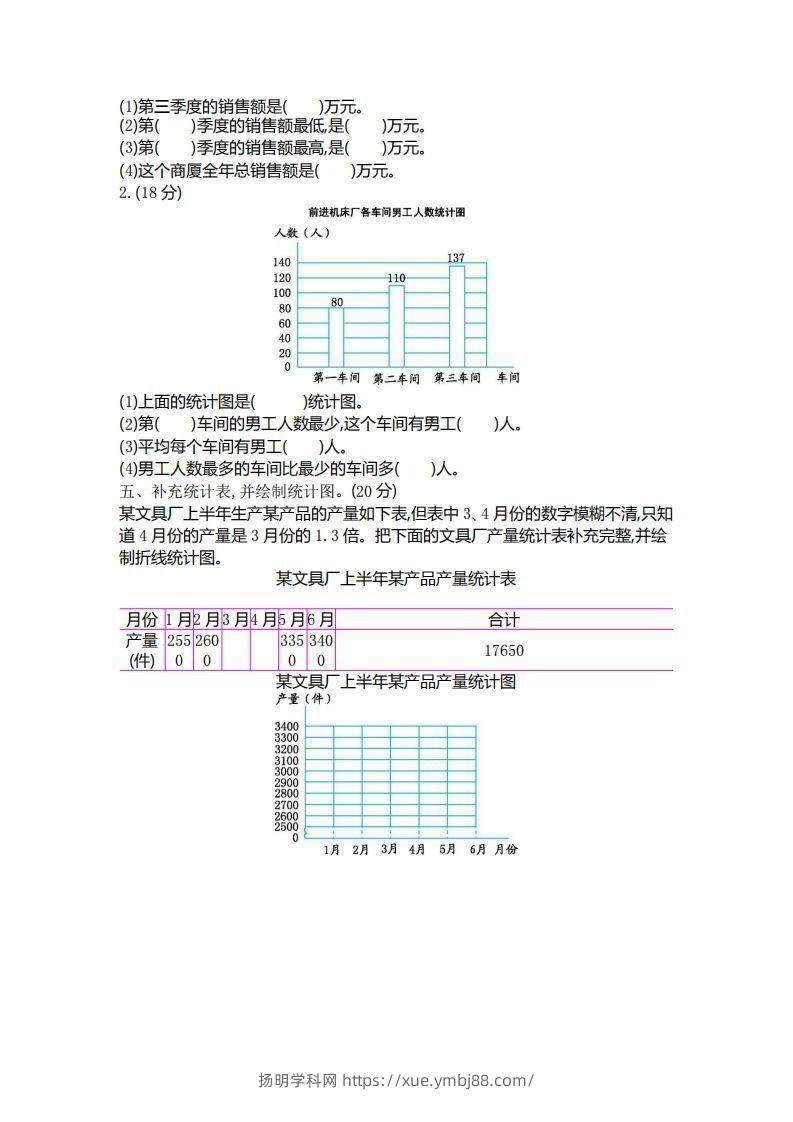 图片[2]-四下青岛版数学第八单元检测卷.2(五四制)-扬明学科网
