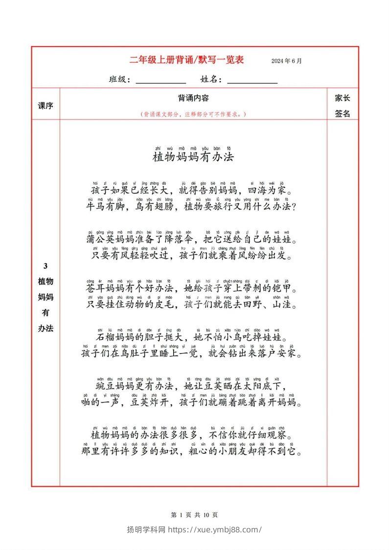 二上语文必背内容默写表-扬明学科网