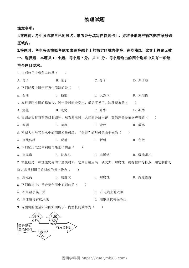 2022年吉林省长春市中考物理试题（空白卷）-扬明学科网