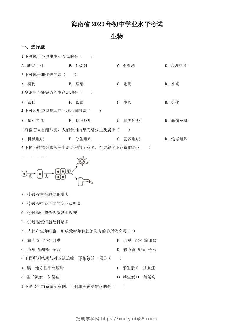 海南省2020年中考生物试题（空白卷）-扬明学科网