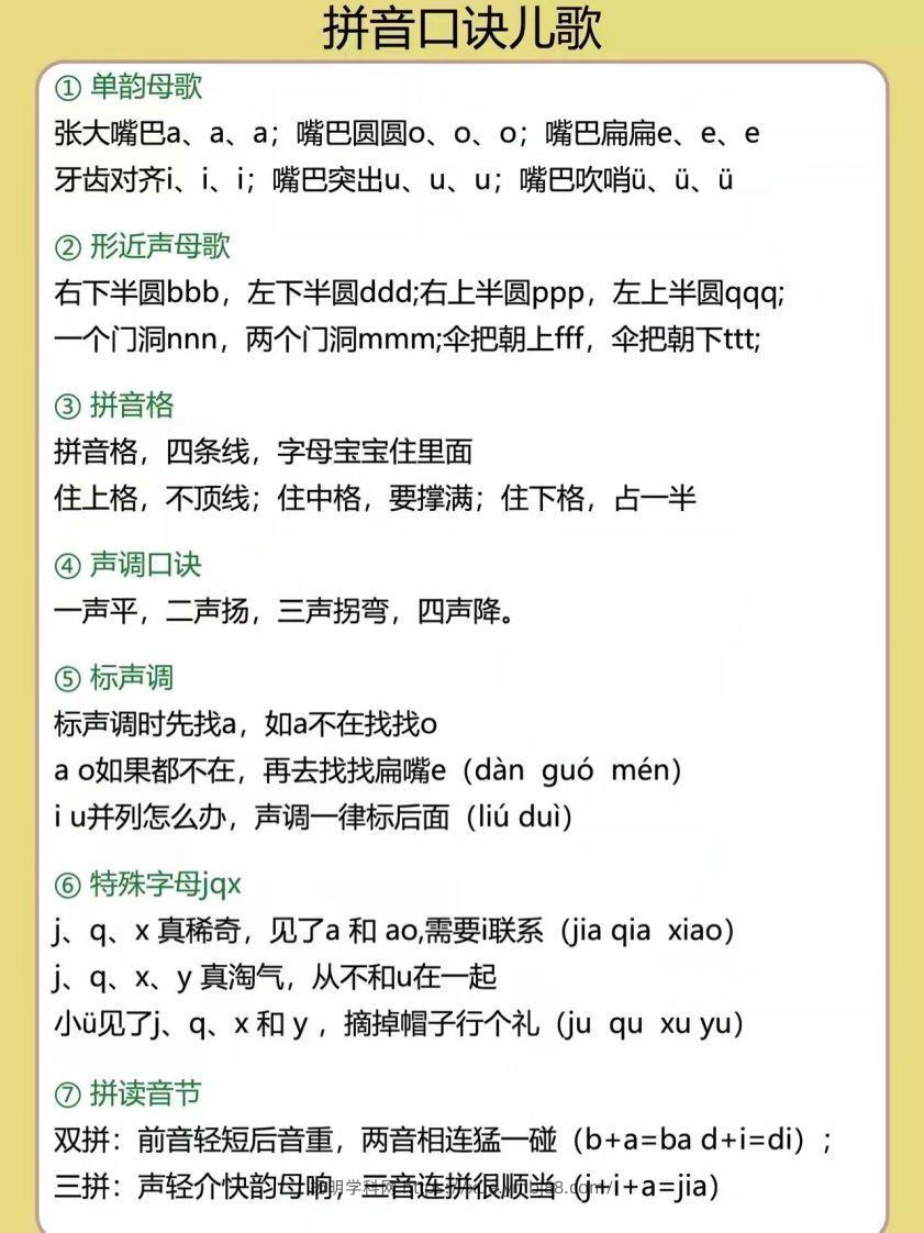 图片[2]-【拼音】幼小衔接拼音专项汇总-扬明学科网