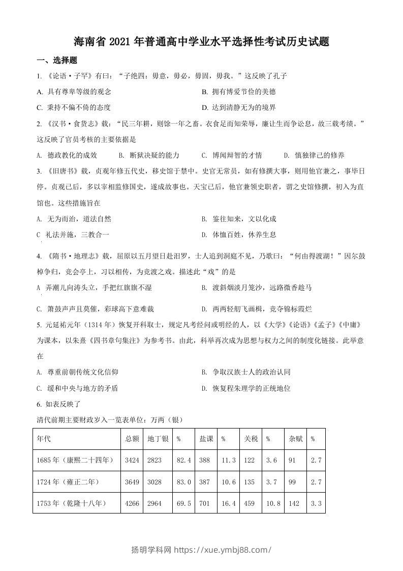 2021年高考历史试卷（海南）（空白卷）-扬明学科网