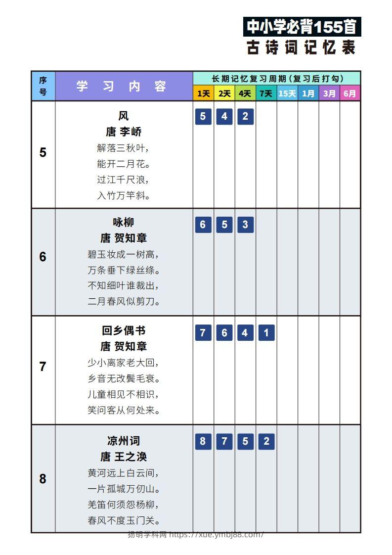 图片[2]-155首古诗词艾宾浩斯记忆表-扬明学科网