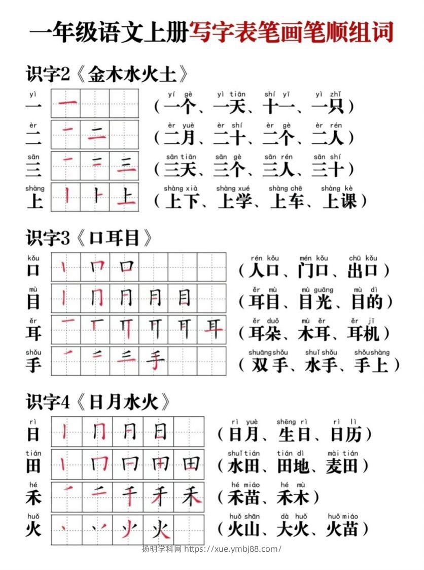 一年级语文上册写字表笔画笔顺组词-扬明学科网