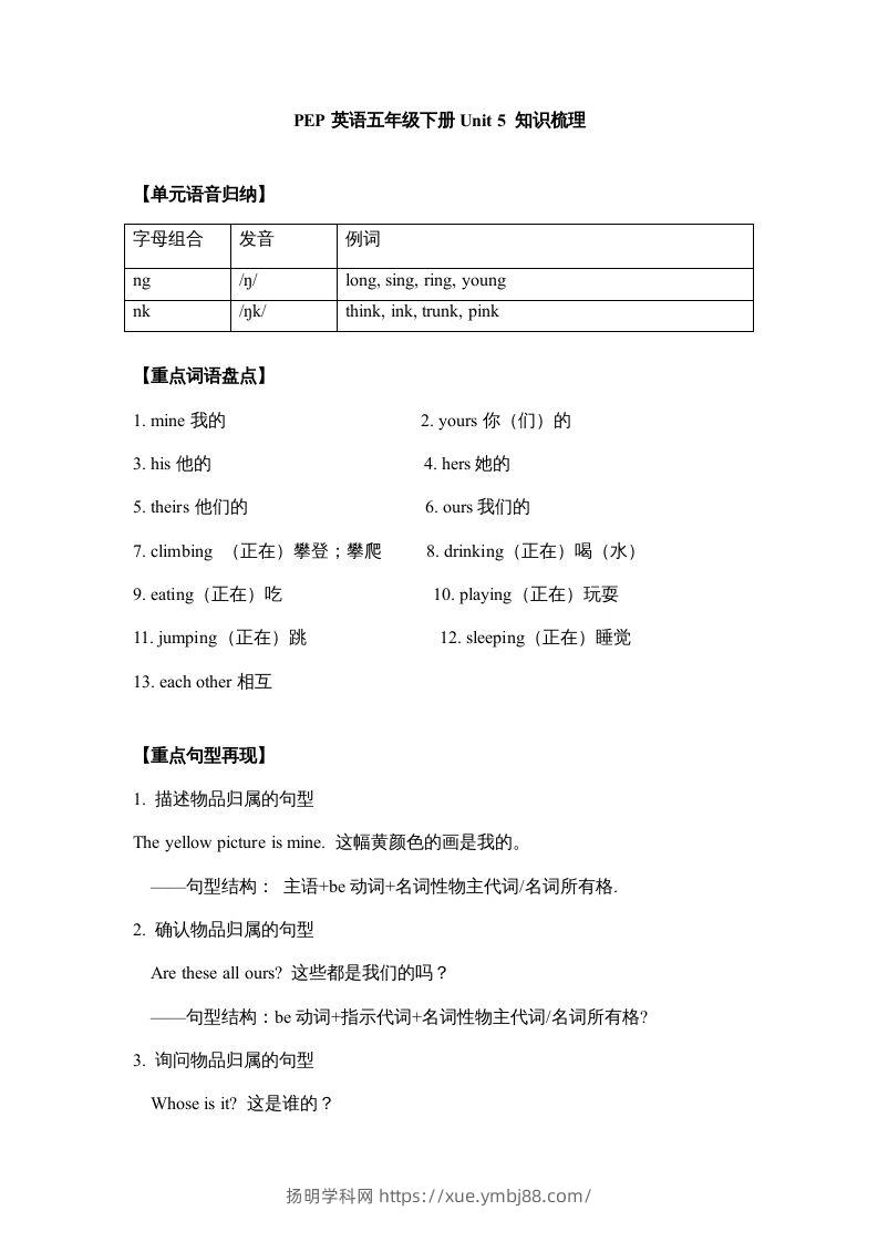 五年级英语下册【完美】单元知识梳理-Unit5Whosedogisit（人教PEP版）-扬明学科网