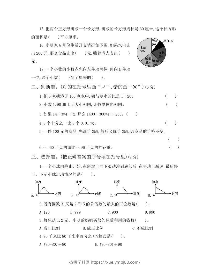 图片[2]-六年级小升初模拟卷（一）(1)-扬明学科网