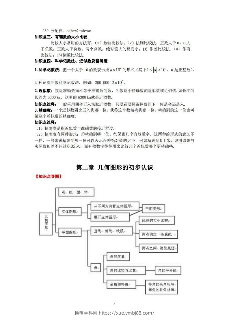 图片[3]-冀教版数学七年级上册知识点汇总-扬明学科网