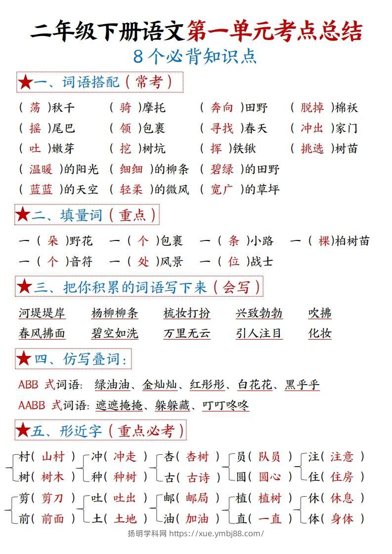 二下语文1一8单元8个必背考点汇总-扬明学科网