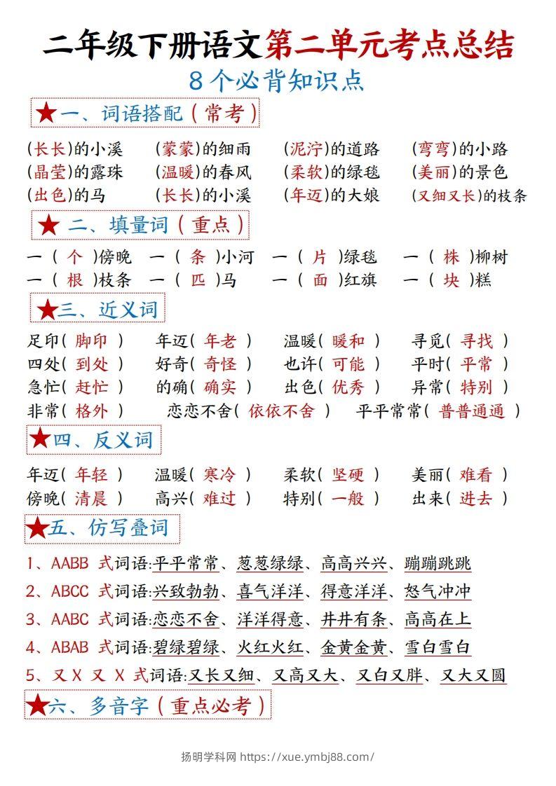 图片[3]-二下语文1一8单元8个必背考点汇总-扬明学科网