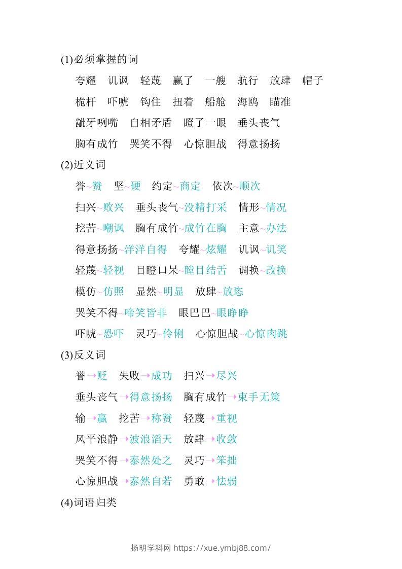图片[2]-五年级语文下册第六单元知识小结（部编版）-扬明学科网