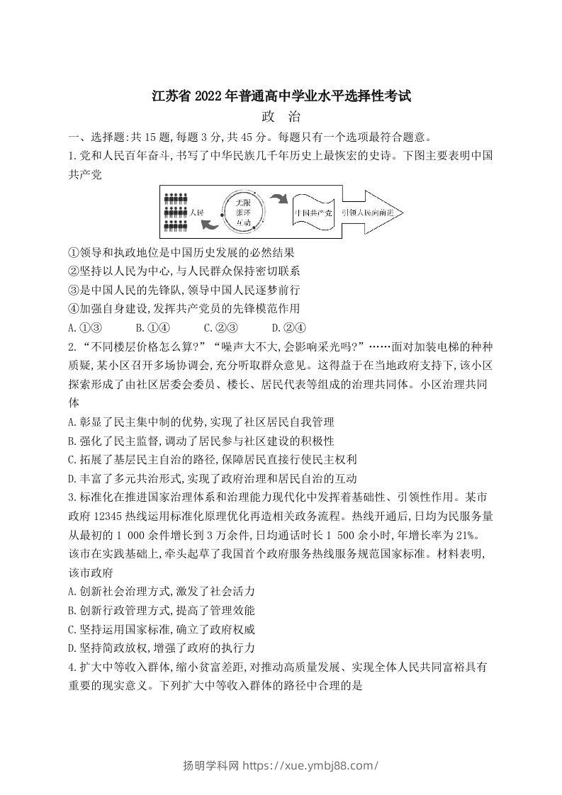 2022年高考政治试卷（江苏）（空白卷）-扬明学科网