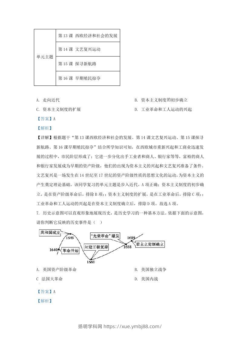 图片[3]-2021-2022学年山东省济南市高新区九年级上学期历史期末试题及答案(Word版)-扬明学科网