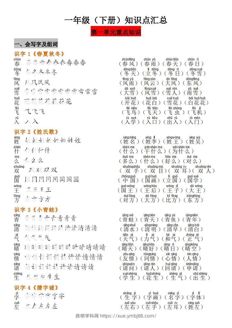 一年级（下册）知识点汇总-扬明学科网