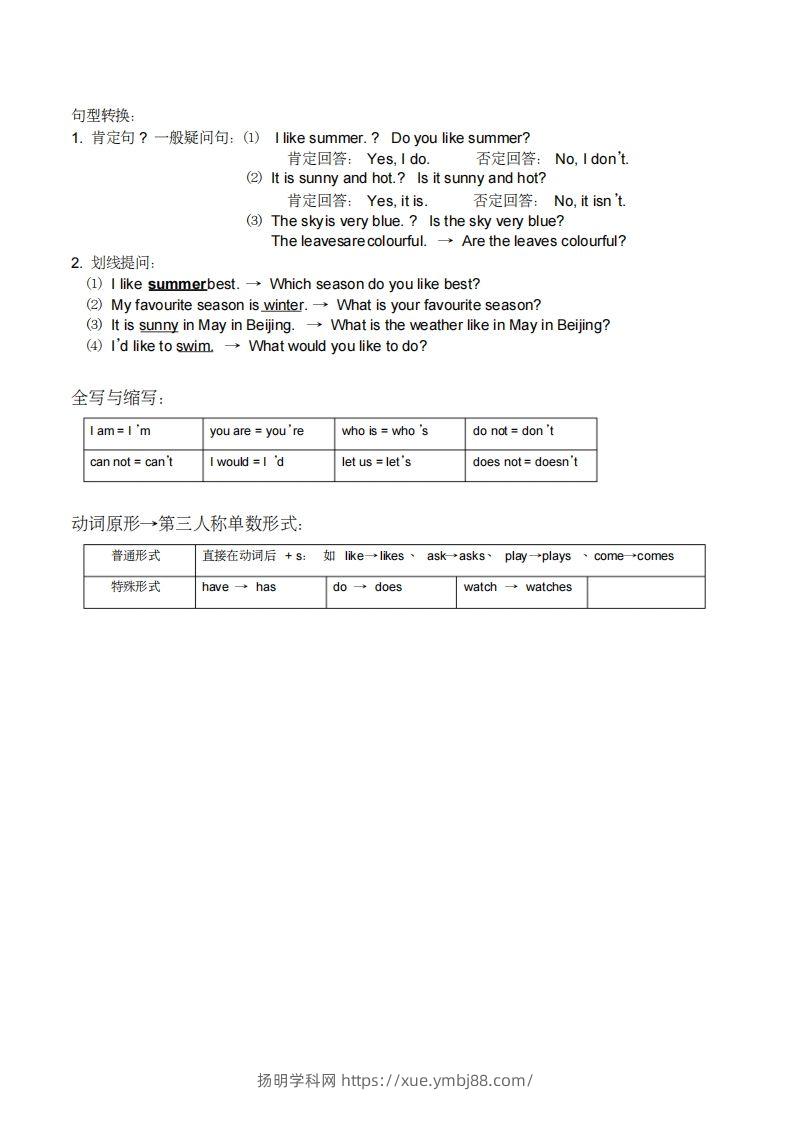 图片[3]-五年级英语下册小学知识点整理（人教PEP版）-扬明学科网