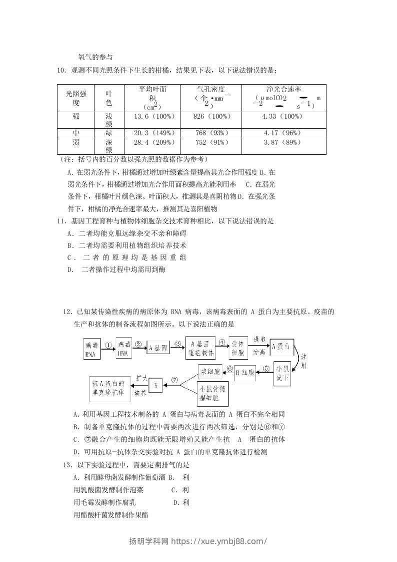 图片[3]-2019-2020年北京市房山区高二生物下学期期末试题及答案(Word版)-扬明学科网