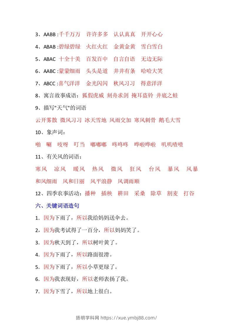 图片[3]-【全册重点知识汇总】二上语文-扬明学科网