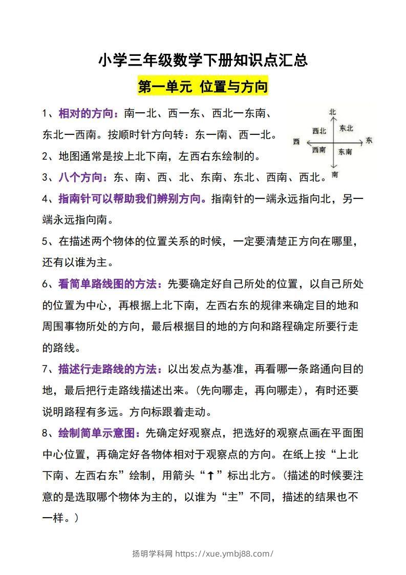 三年级下册数学知识点-扬明学科网