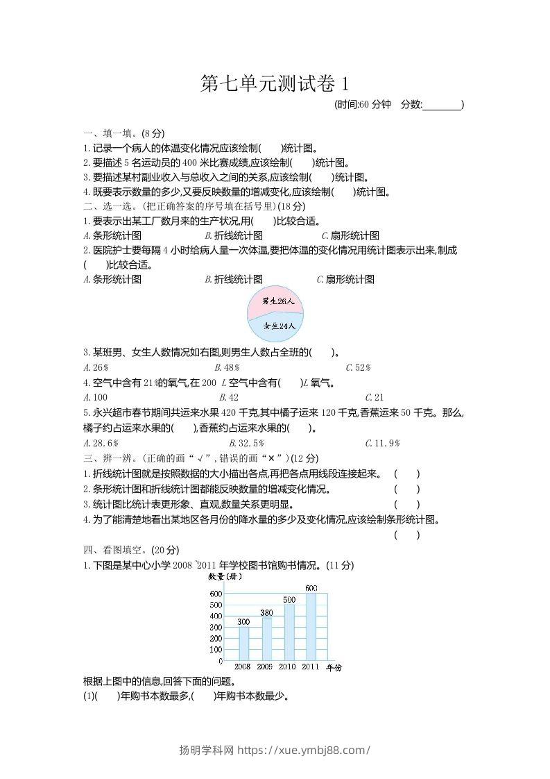 五下（54制）青岛版数学第七单元检测-1-扬明学科网