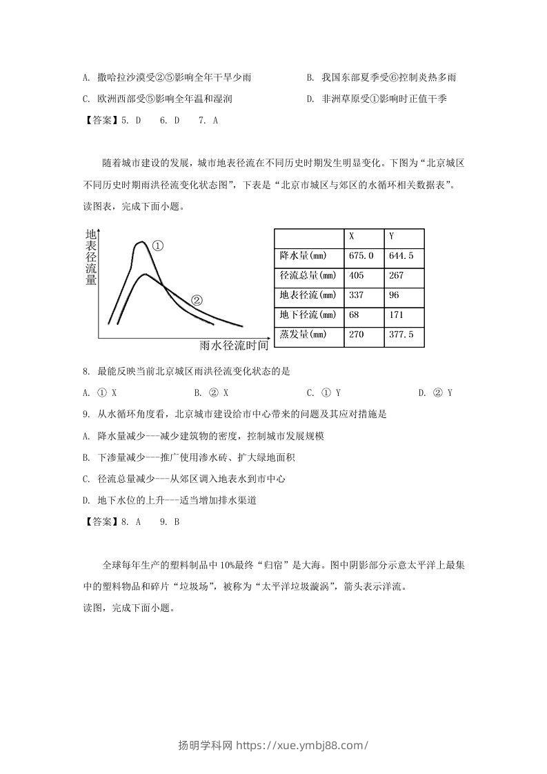 图片[3]-2019-2020年北京市怀柔区高二地理上学期期末试题及答案(Word版)-扬明学科网