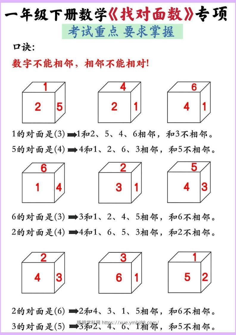 图片[2]-【专项】一年级下册数学正方体找对面-扬明学科网
