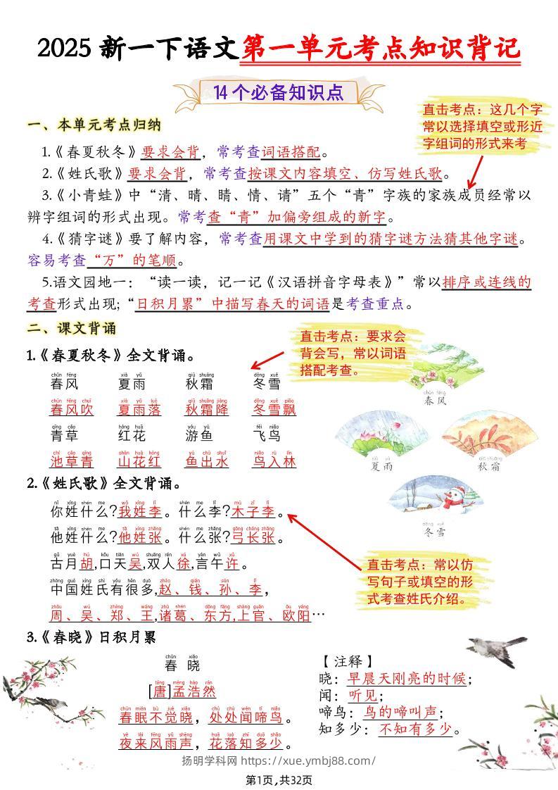 新一下语文1-8单元考点知识背记（32页）-扬明学科网
