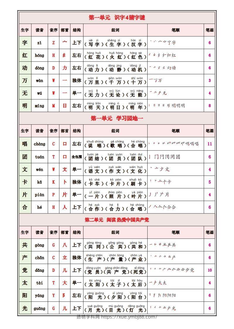 图片[2]-一下语文25春最新版写字表课课贴-扬明学科网