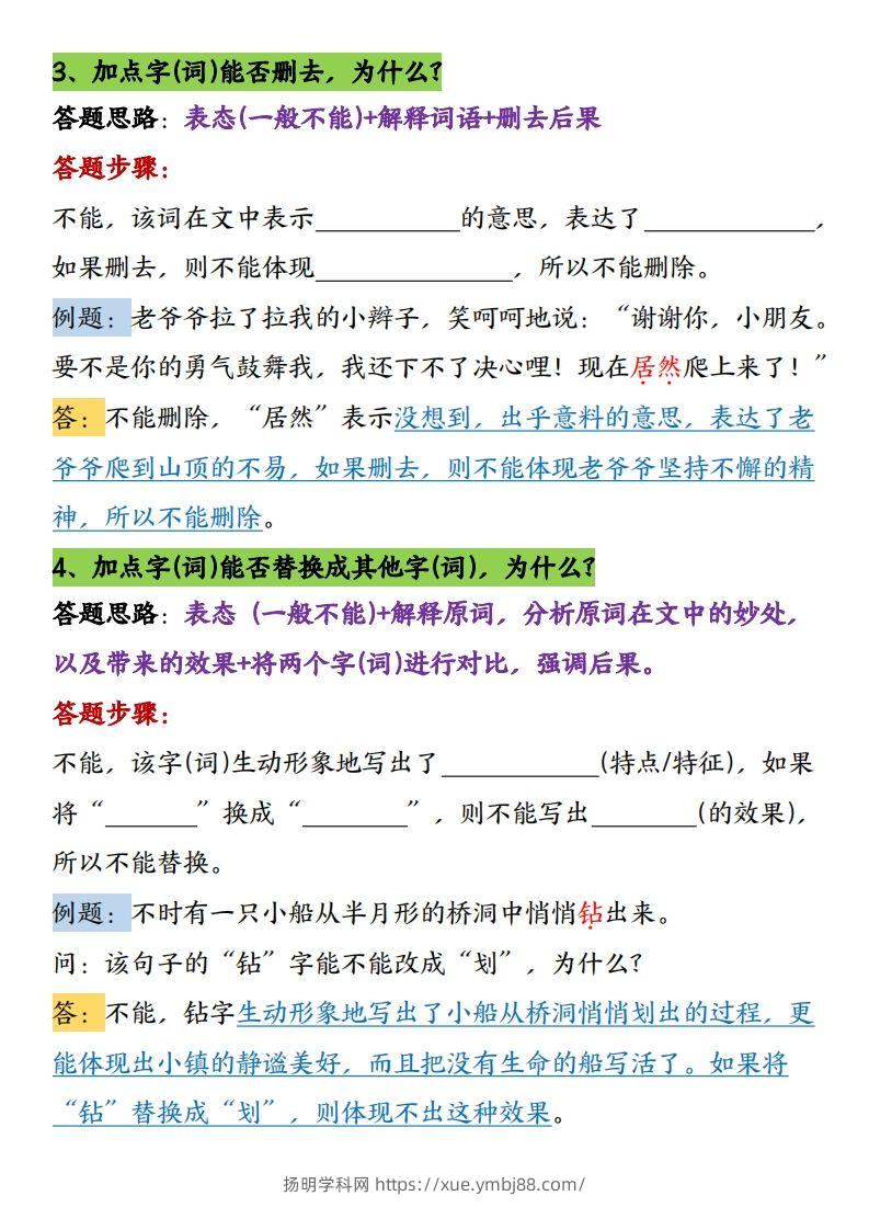 图片[2]-【16条阅读理解常考题型和答题技巧】六下语文-扬明学科网