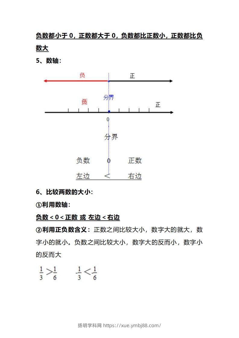 图片[2]-六下人教版数学全册知识考点梳理-扬明学科网
