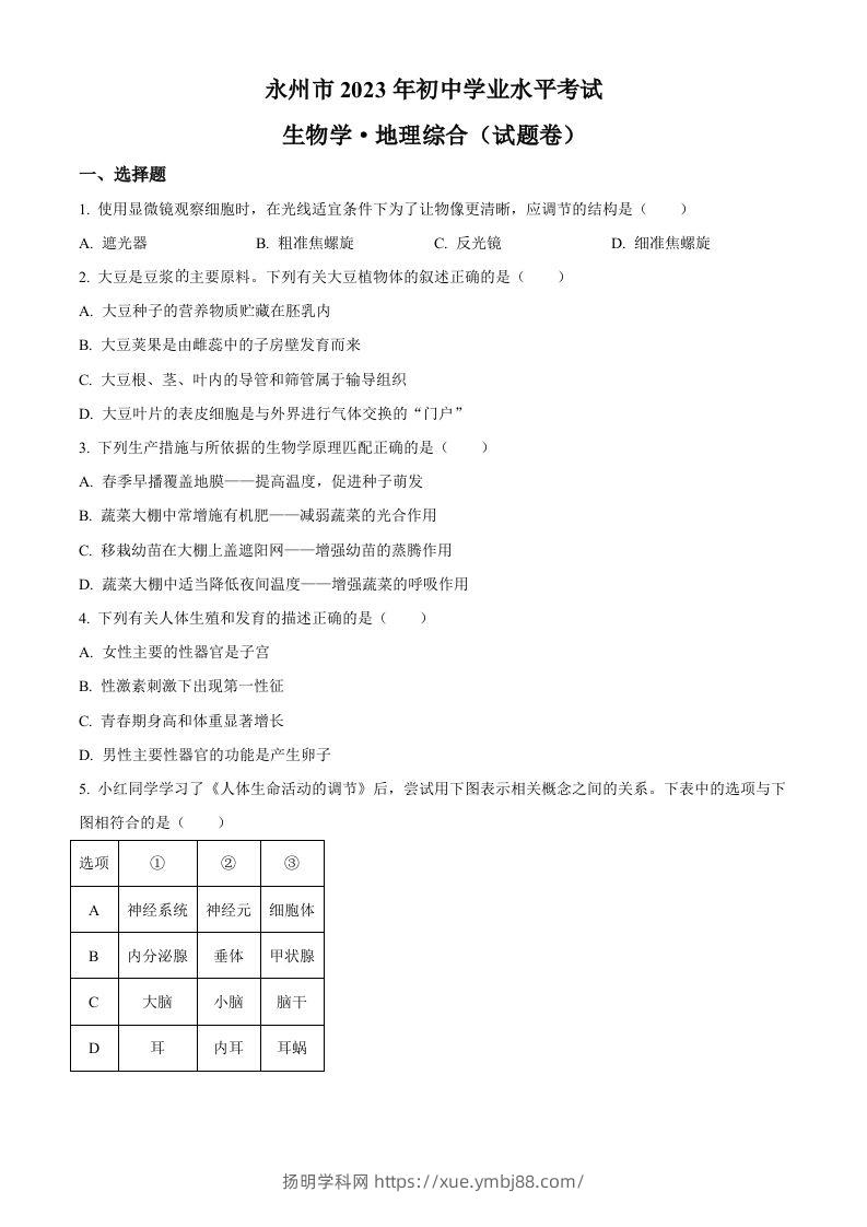 2023年湖南省永州市中考生物真题（空白卷）-扬明学科网