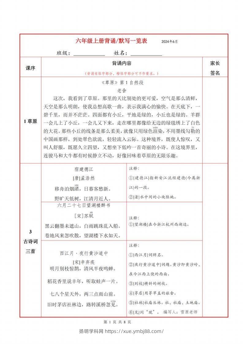 六上语文背诵默写一览表-扬明学科网