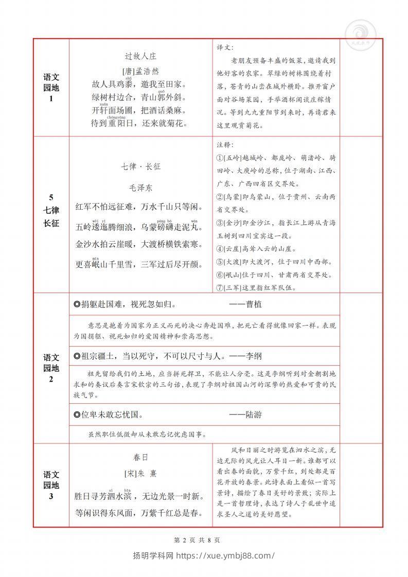 图片[2]-六上语文背诵默写一览表-扬明学科网