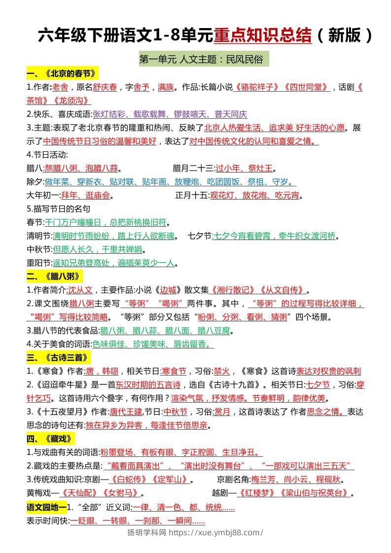六年级下语文1-8单元常考知识点总结-扬明学科网