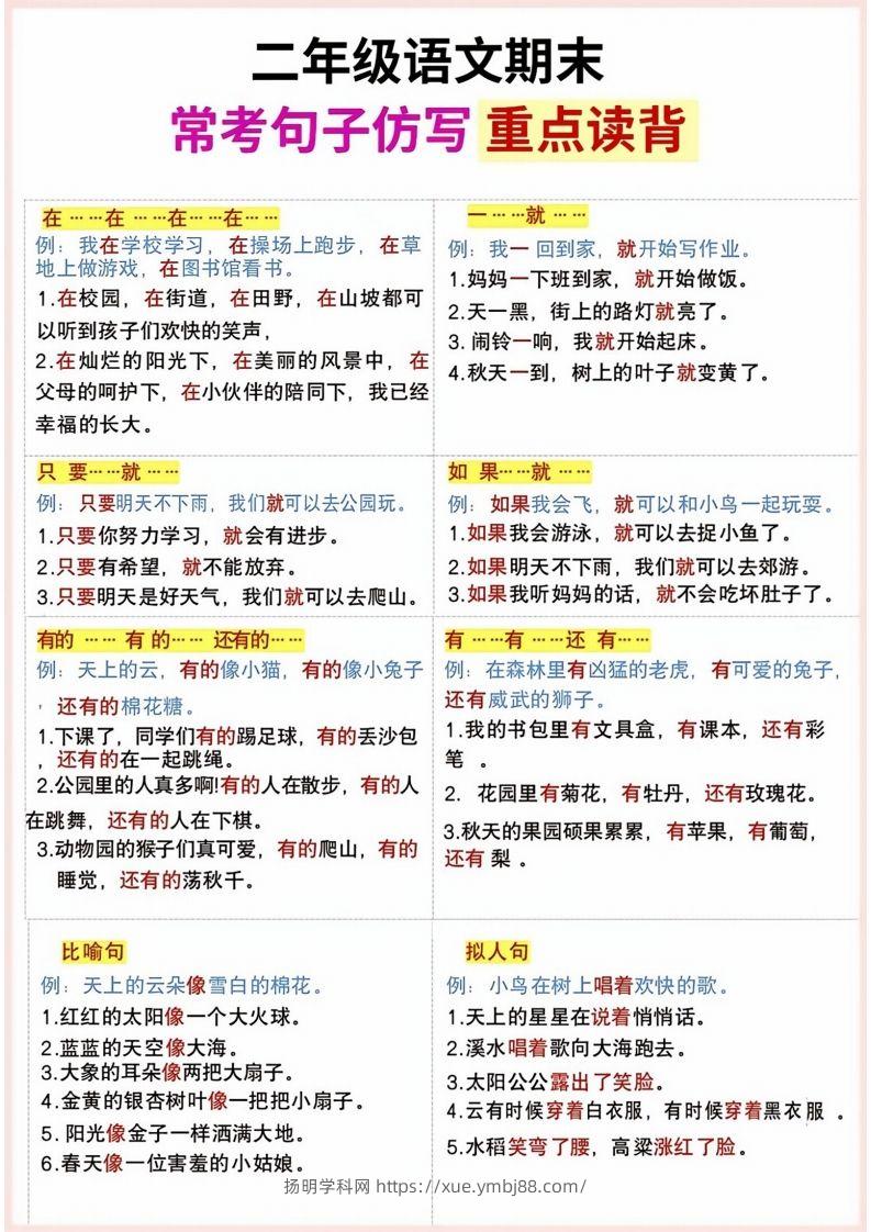 二年级上册语文期末句子仿写-扬明学科网