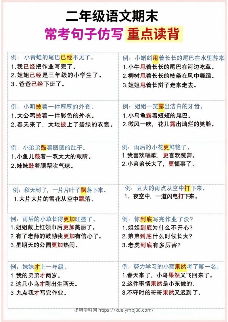 图片[2]-二年级上册语文期末句子仿写-扬明学科网