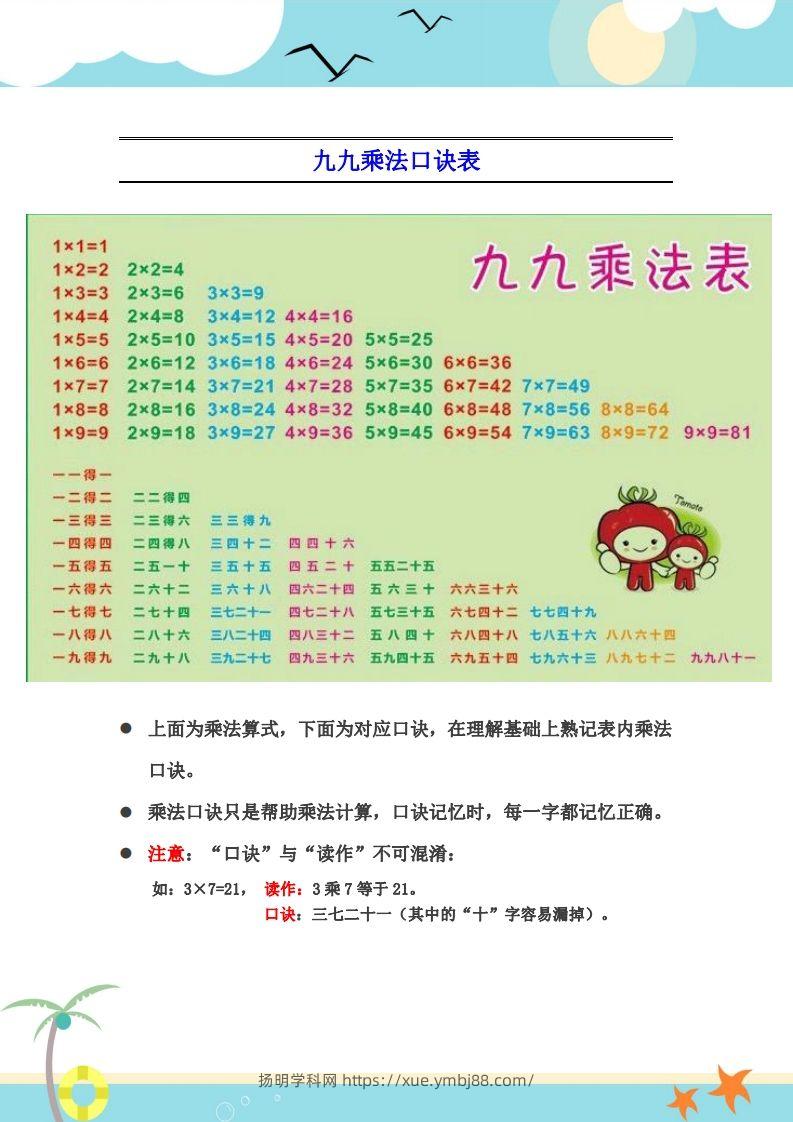 图片[2]-二上数学乘法口诀表识记攻略-扬明学科网