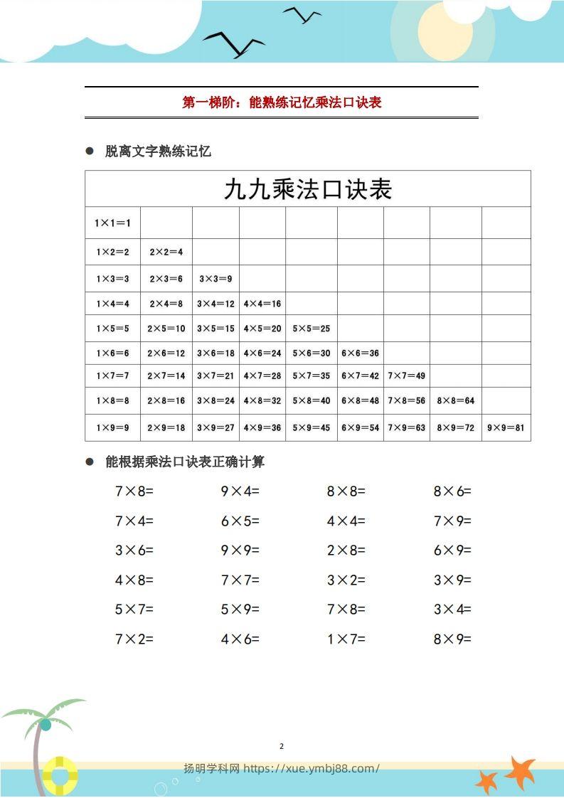 图片[3]-二上数学乘法口诀表识记攻略-扬明学科网
