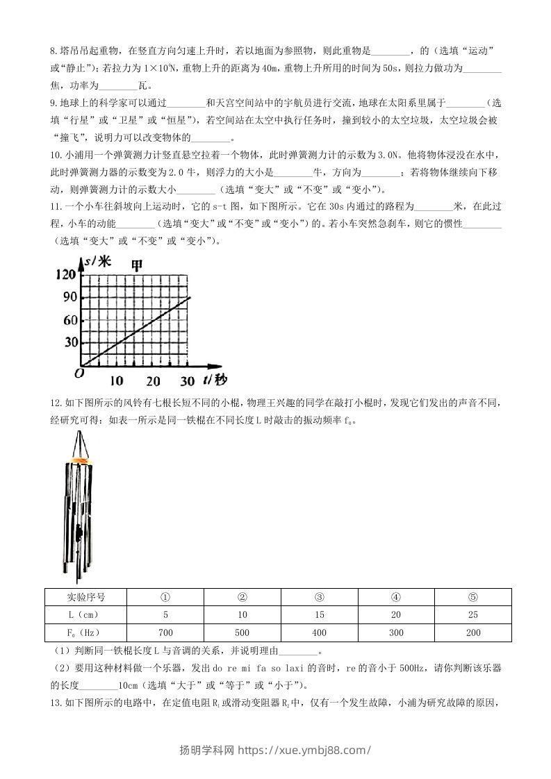 图片[2]-2024年上海松江中考物理试题及答案(Word版)-扬明学科网