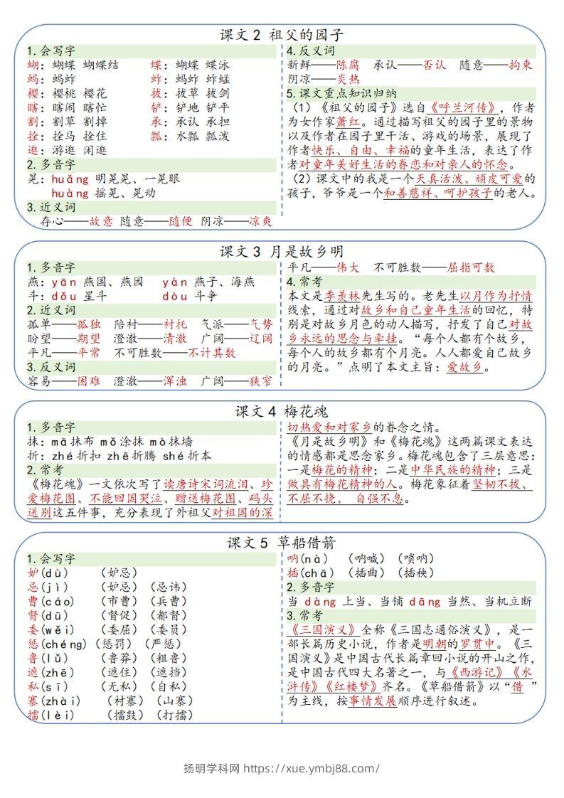 图片[2]-五年级下册语文彩色每课一贴（9页）-扬明学科网