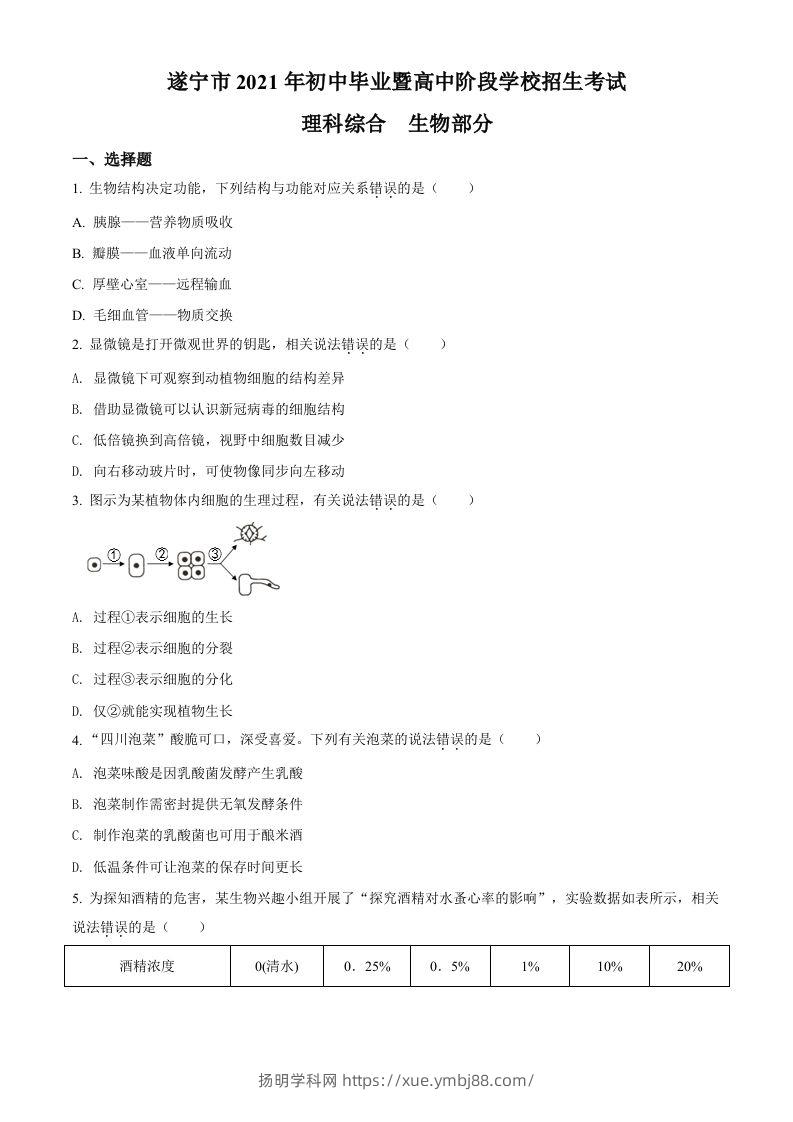 四川省遂宁市2021年中考生物试题（空白卷）-扬明学科网
