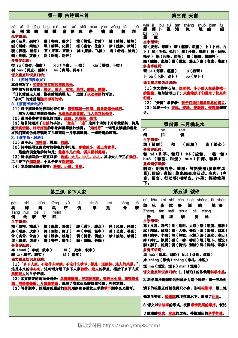 【课课贴】四下语文-扬明学科网