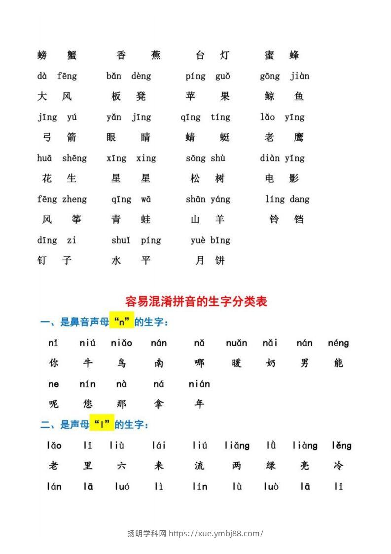 图片[3]-幼小衔接拼音强化训练-扬明学科网