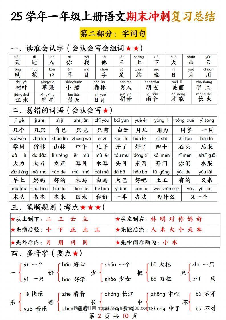 图片[2]-25学年一上语文期末冲刺复习总结-扬明学科网