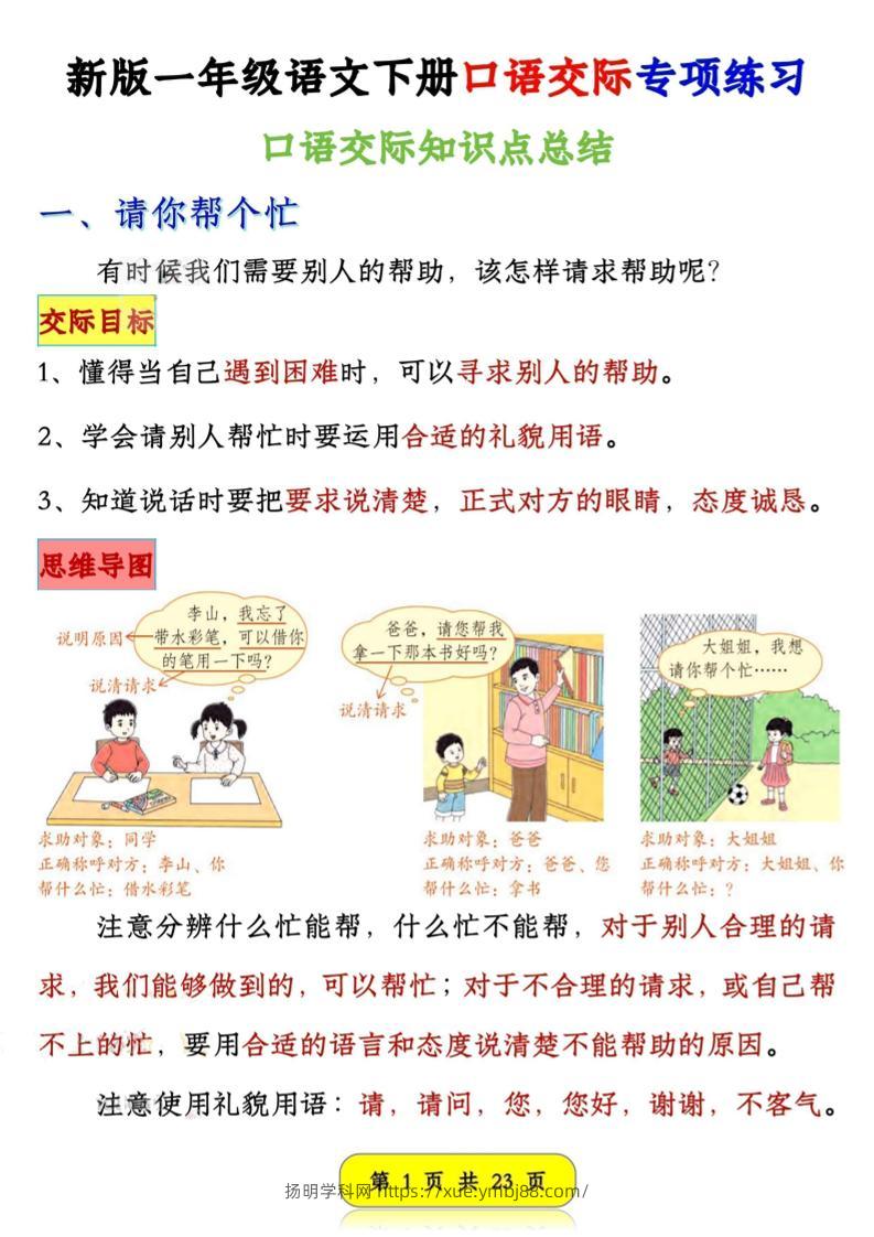新一下语文口语交际专项练习（23页）-扬明学科网