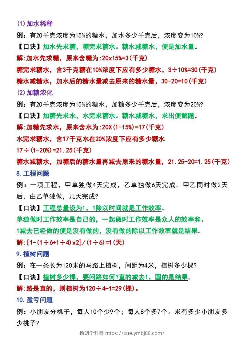 图片[3]-六年级下册数学小升初常考题型14道-扬明学科网